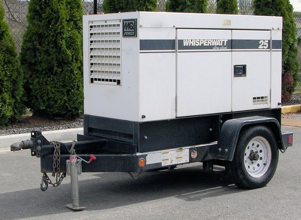 Generators