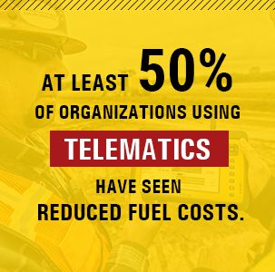 At least 50% of organizations using telematics have seen reduced fuel costs.