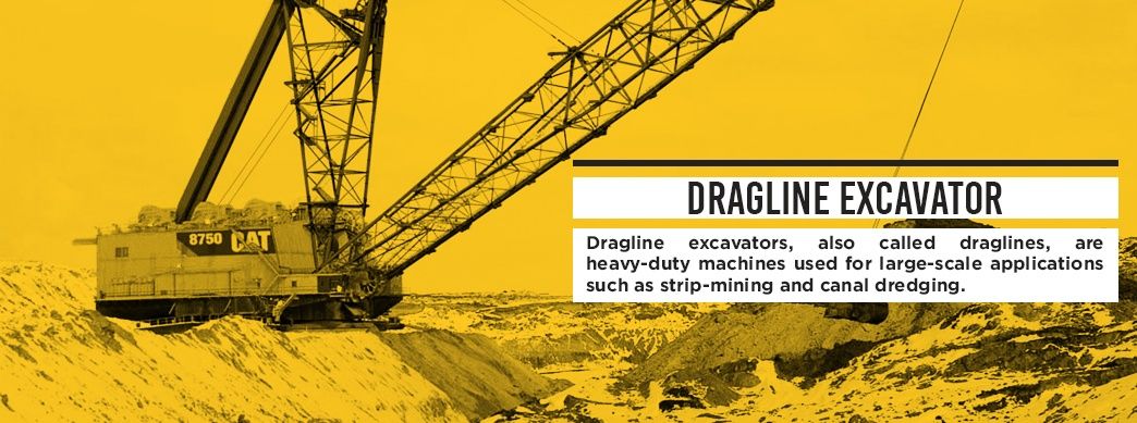 Dragline excavators, also called draglines, are heavy-duty machines used for large-scale applications such as strip-mining and canal dredging.