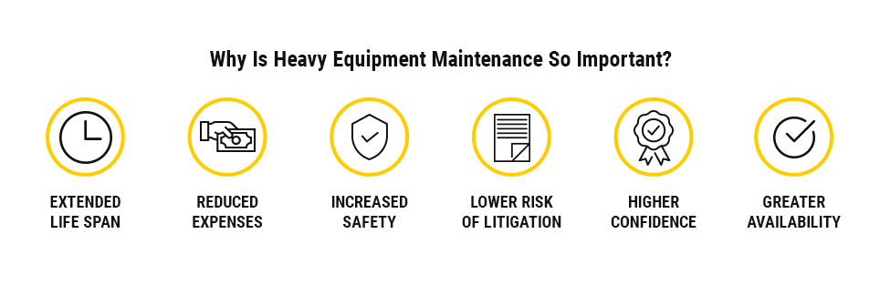 Why Is Heavy Equipment Maintenance So Important?