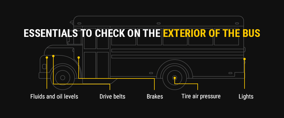 Items Checklist